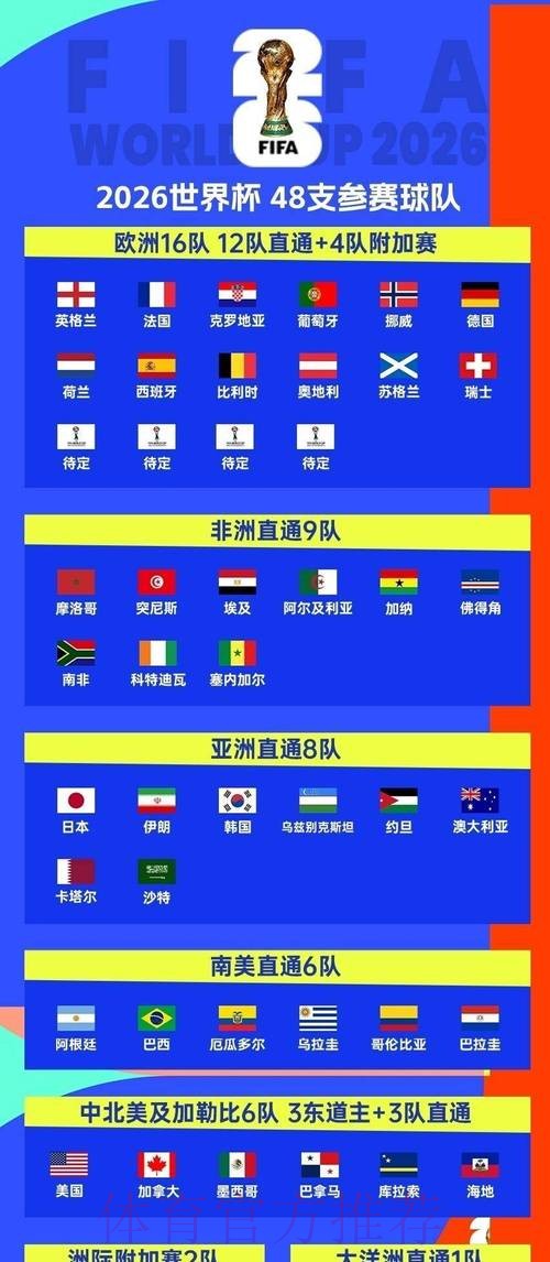 2026世界杯比赛时间完整版观看指南查询入口
